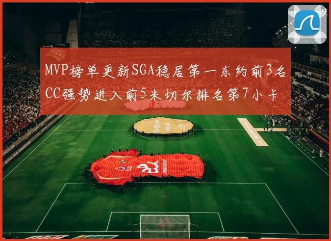 MVP榜单更新SGA稳居第一东约前3名CC强势进入前5米切尔排名第7小卡获提名