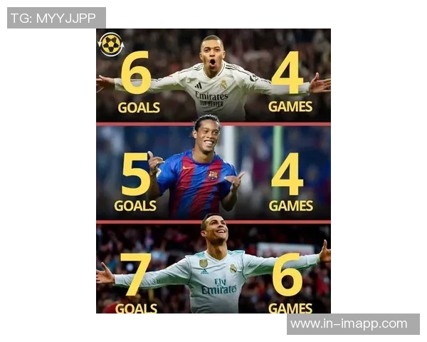 姆巴佩国家德比连破门追平队史第三C罗创六场破门新纪录